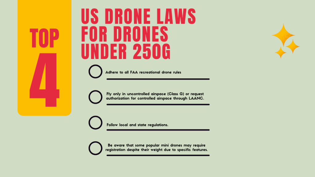 drone laws