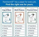 Hammermill Printer Paper, Premium Color 32 Lb Copy Paper, 8.5 x 11-1 Ream (500 Sheets) - 100 Bright, Made in the USA, 102630R - Image 4