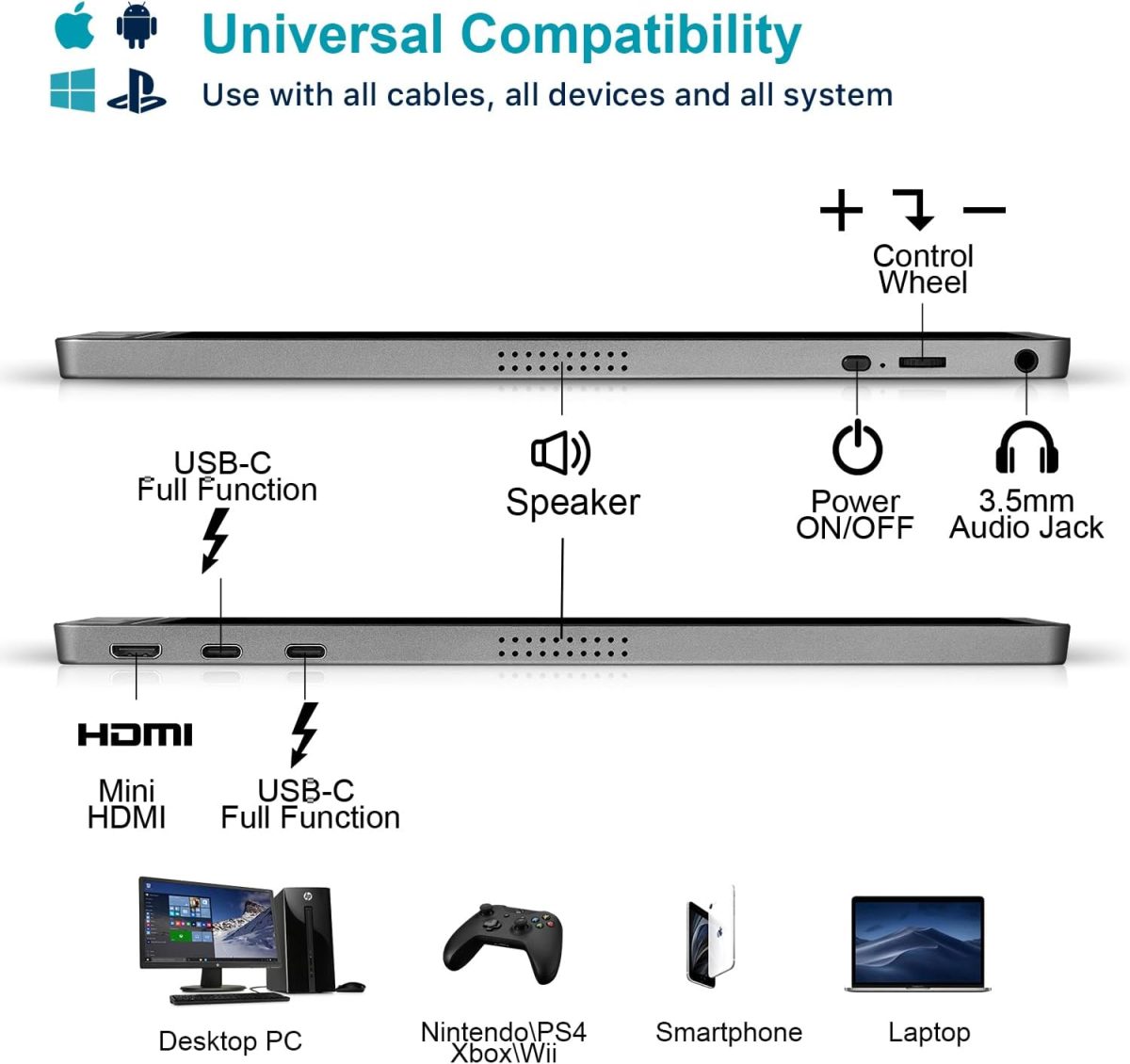 KYY Portable Monitor 15.6inch 1080P FHD USB-C, HDMI Computer Display HDR IPS Gaming Monitor w/Premium Smart Cover & Screen Protector, Speakers, for Laptop PC MAC Phone PS4 Xbox Switch - Image 5