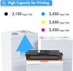 206X Toner Cartridges 4 Pack High Yield: MFP M283cdw M255dw M283fdw 206A Set Compatible Replacement for HP 206X for HP Color Laserjet Pro MFP M283fdw M283cdw M283 Printer Ink (with Chip -B/C/Y/M) - Image 3