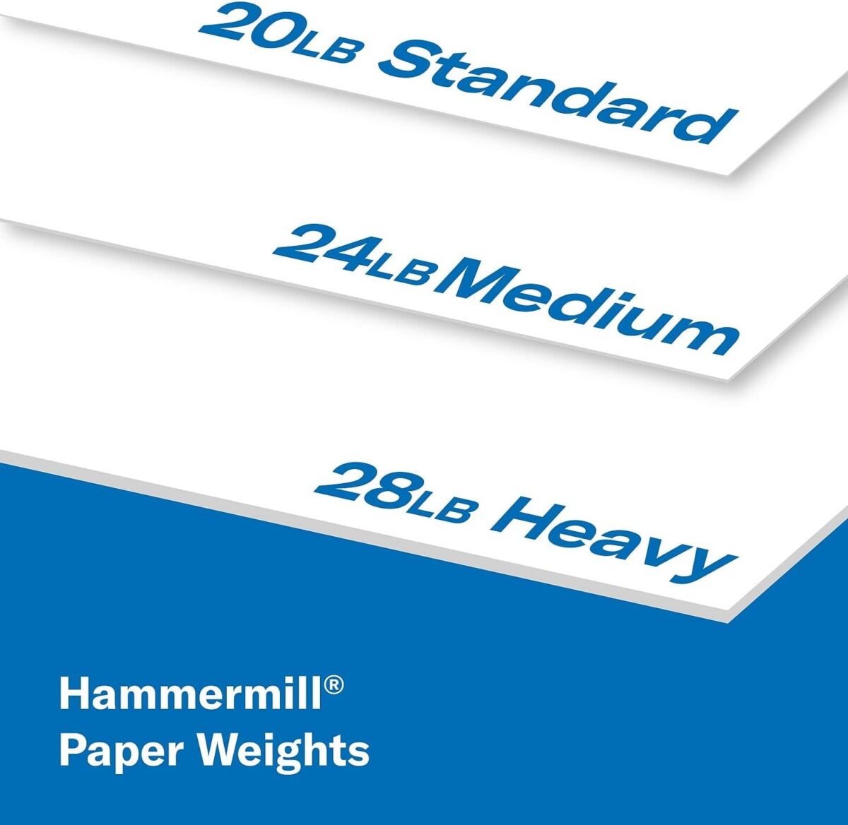 Hammermill Printer Paper, 20 Lb Copy Paper, 8.5 x 11 - 3 Ream (1,500 Sheets) - 92 Bright, Made in the USA, 500 Count (pack of 3) - Image 8