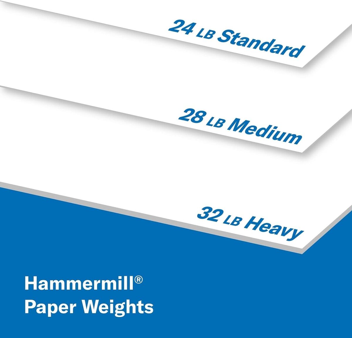 Hammermill Printer Paper, Premium Color 28 lb Copy Paper, 8.5 x 11 - 5 Ream (2,500 Sheets) - 100 Bright, Made in the USA, 102450C, White - Image 8
