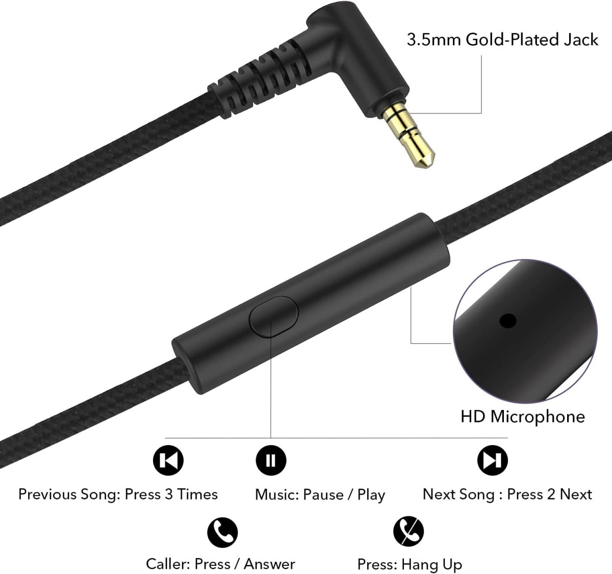 RORSOU R10 Over-Ear Headphones with Microphone, Lightweight Folding Stereo Bass Headset with 1.5M No-Tangle Cord, Portable Wired Headphones for Smartphone Tablet Computer MP3 / 4 (Black) - Image 5