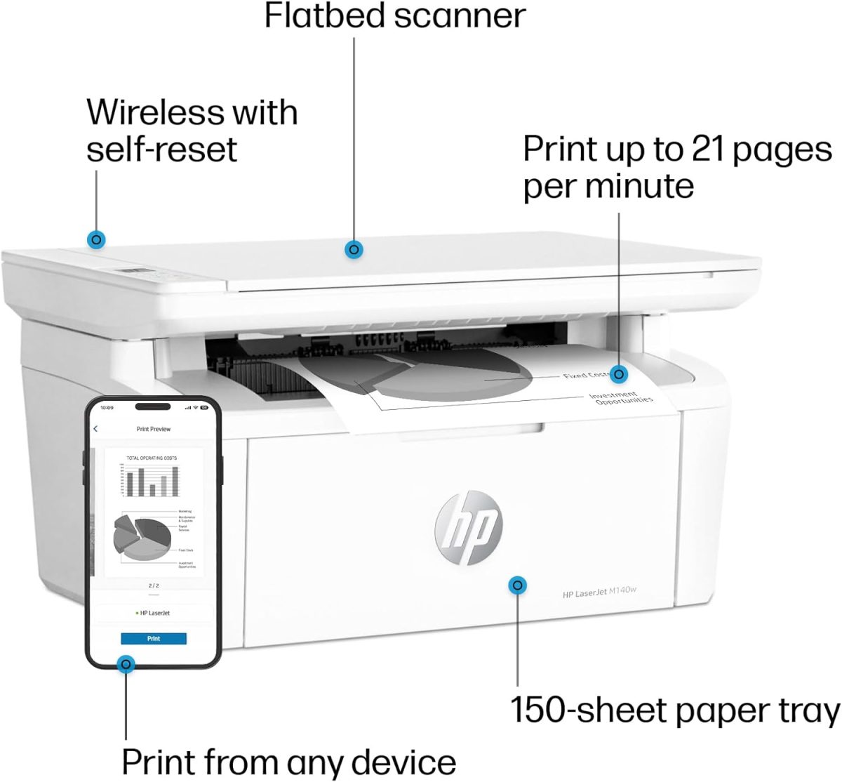 HP LaserJet MFP M140w Wireless Black & White Printer, Print, scan, copy, Fast speeds, Easy setup, Mobile printing, Best-for-small teams - Image 4