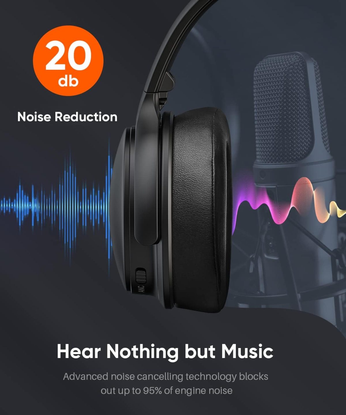 INFURTURE Upgrade Active Noise Cancelling Headphones, H1 Wireless Over Ear Bluetooth Headphones, Deep Bass Headset, Low Latency, Memory Foam Ear Cups,90H Playtime - Image 2