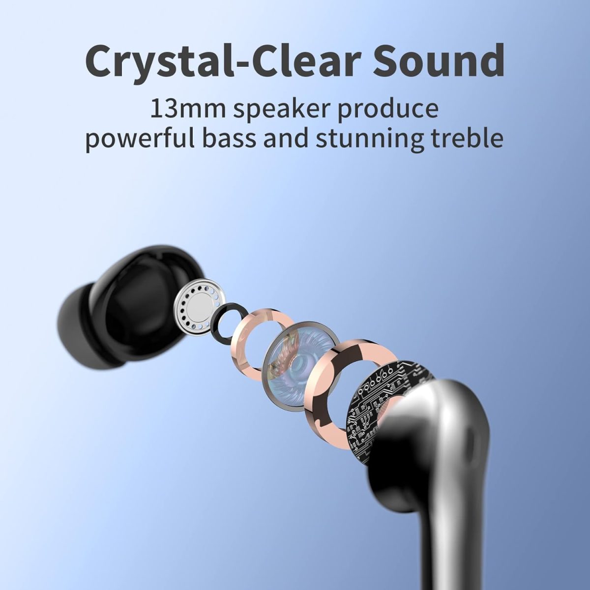 TAGRY Bluetooth Headphones True Wireless Earbuds 60H Playback LED Power Display Earphones with Wireless Charging Case IPX5 Waterproof in-Ear Ear buds with Mic for TV Smart Phone Laptop Computer Sports - Image 6
