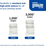 Brother Genuine Standard Yield Toner Cartridge, TN730, Replacement Black Toner, Page Yield Up To 1,200 Pages, Amazon Dash Replenishment Cartridge,1 Pack - Image 7