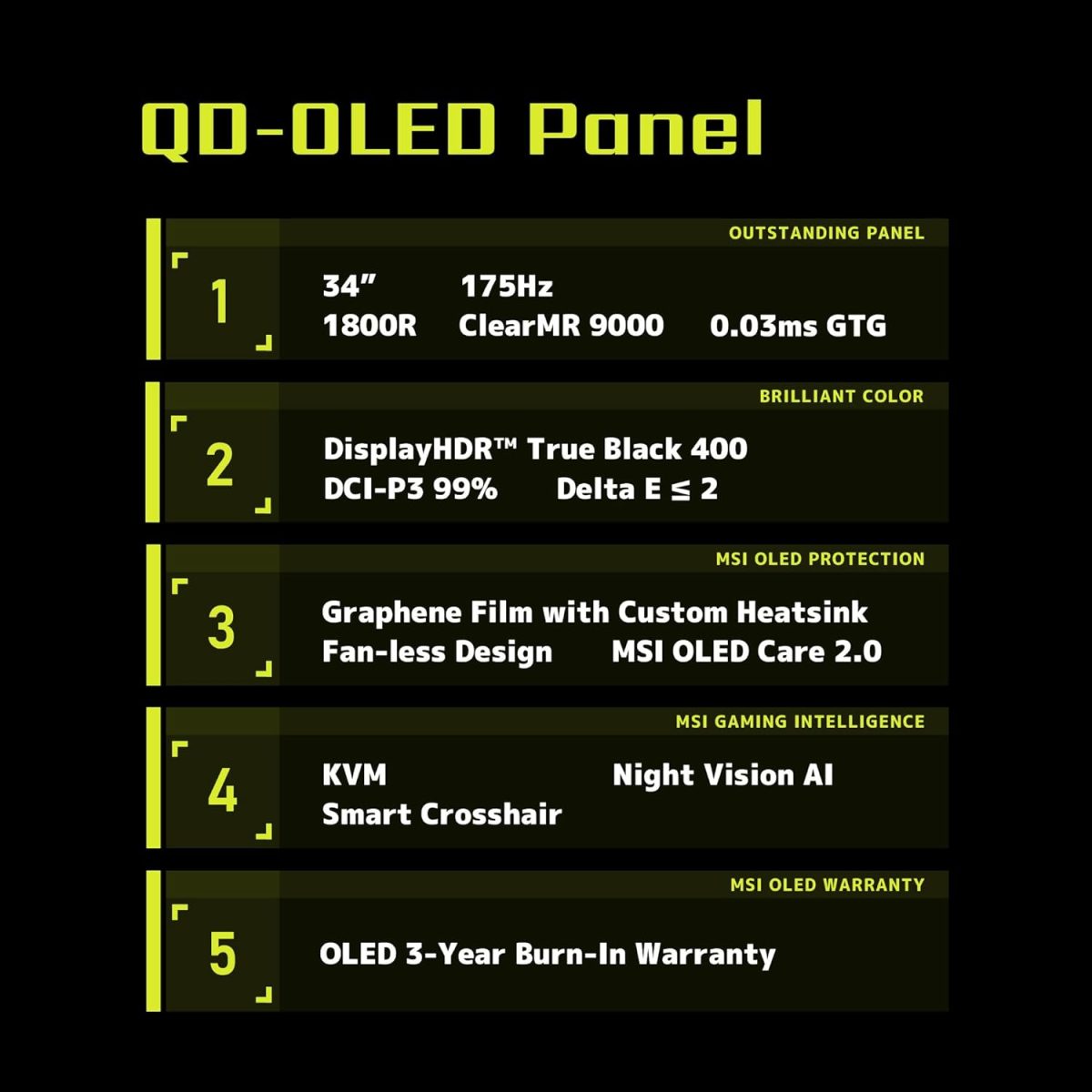 MSI MAG 341CQP QD-OLED 34" 21:9 UWQHD 175Hz Curved OLED HDR Gaming Monitor, Metallic Black - Image 2