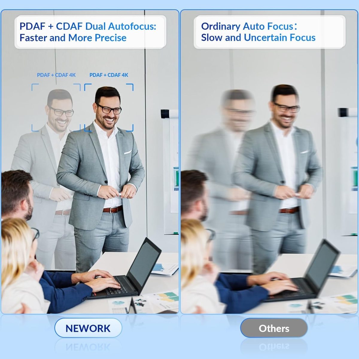 Streaming 4K Webcam with Sony Sensor, 1080P@60FPS, Fast PDAF Autofocus & Dual Mics, Auto Light Adjust, USB Plug & Play, Privacy Cover, 79° FOV – Perfect for Live Streaming, Zoom, Teams & Calls - Image 3