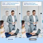 Streaming 4K Webcam with Sony Sensor, 1080P@60FPS, Fast PDAF Autofocus & Dual Mics, Auto Light Adjust, USB Plug & Play, Privacy Cover, 79° FOV – Perfect for Live Streaming, Zoom, Teams & Calls - Image 3