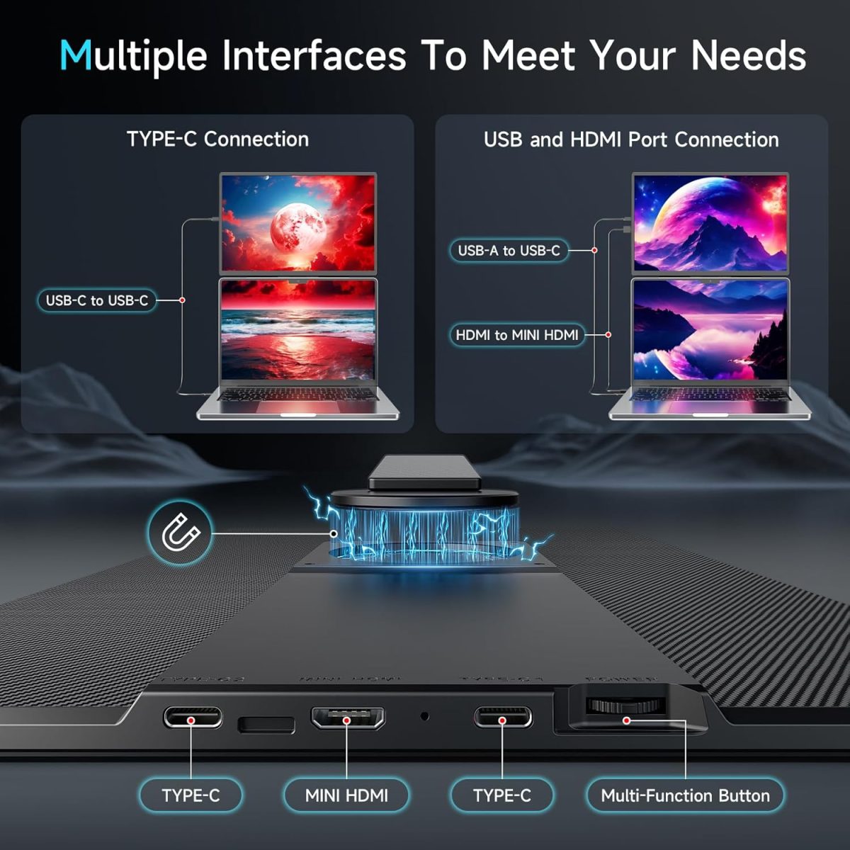2025 Upgraded Laptop screen extender, 16.1" FHD 1200P, 360° Rotating, Plug&Play, Ultra-Thin Zero Frame, Detachable Stand, portable monitor for laptop, Travel Monitor for Laptop/PC/Mac/Phone - Image 3
