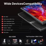 WGK Portable Monitor 15.6-inch 1080P USB-C HDMI Ultra Slim Travel Monitor with Kickstand for Laptop, PC, Mac Phone, PS, Xbox, Swich Gaming Monitor IPS Slim Zero Bezel - Image 5