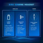 2.4GHz Wireless Gaming Headset for PS5, PS4 Fortnite & Call of Duty/FPS Gamers, PC, Nintendo Switch, Bluetooth 5.3 Gaming Headphones with Noise Canceling Mic, Stereo Sound, 40+Hr Battery -White - Image 5