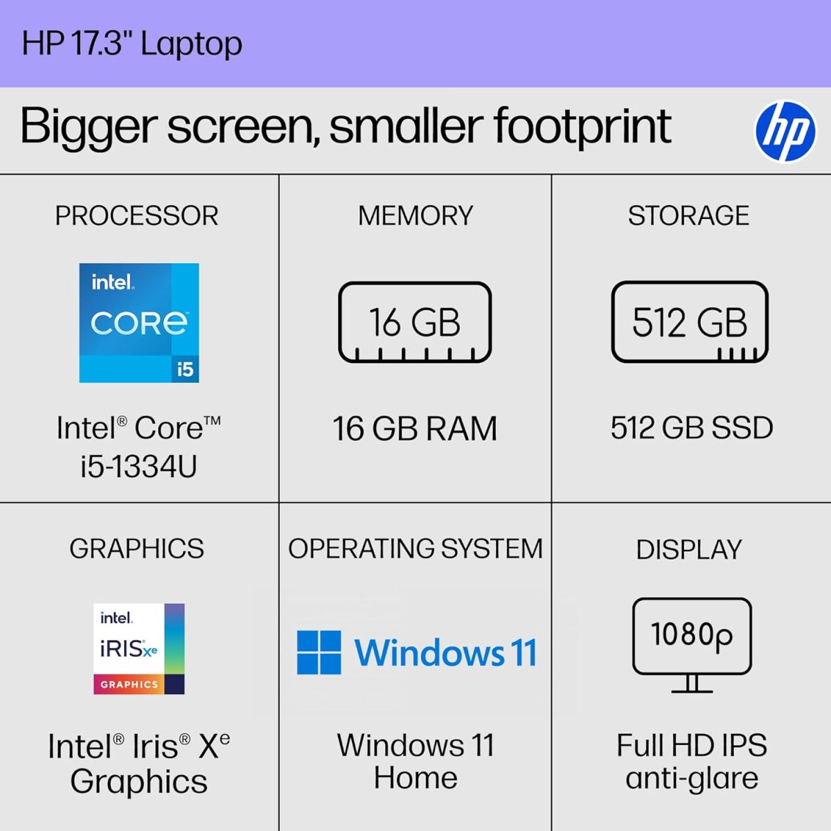 HP 17.3 inch Laptop, FHD Display, Intel Core i5-1334U, 16 GB RAM, 512 GB SSD, Intel Iris Xe Graphics, Windows 11 Home, Natural Silver, 17-cn3399nr - Image 2
