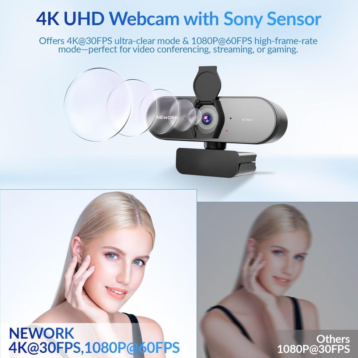 Streaming 4K Webcam with Sony Sensor, 1080P@60FPS, Fast PDAF Autofocus & Dual Mics, Auto Light Adjust, USB Plug & Play, Privacy Cover, 79° FOV – Perfect for Live Streaming, Zoom, Teams & Calls - Image 8