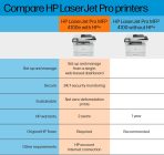 HP LaserJet Pro MFP 4101fdwe Wireless Black & White Monochrome Printer with HP+ Smart Office Features and Fax - Image 8