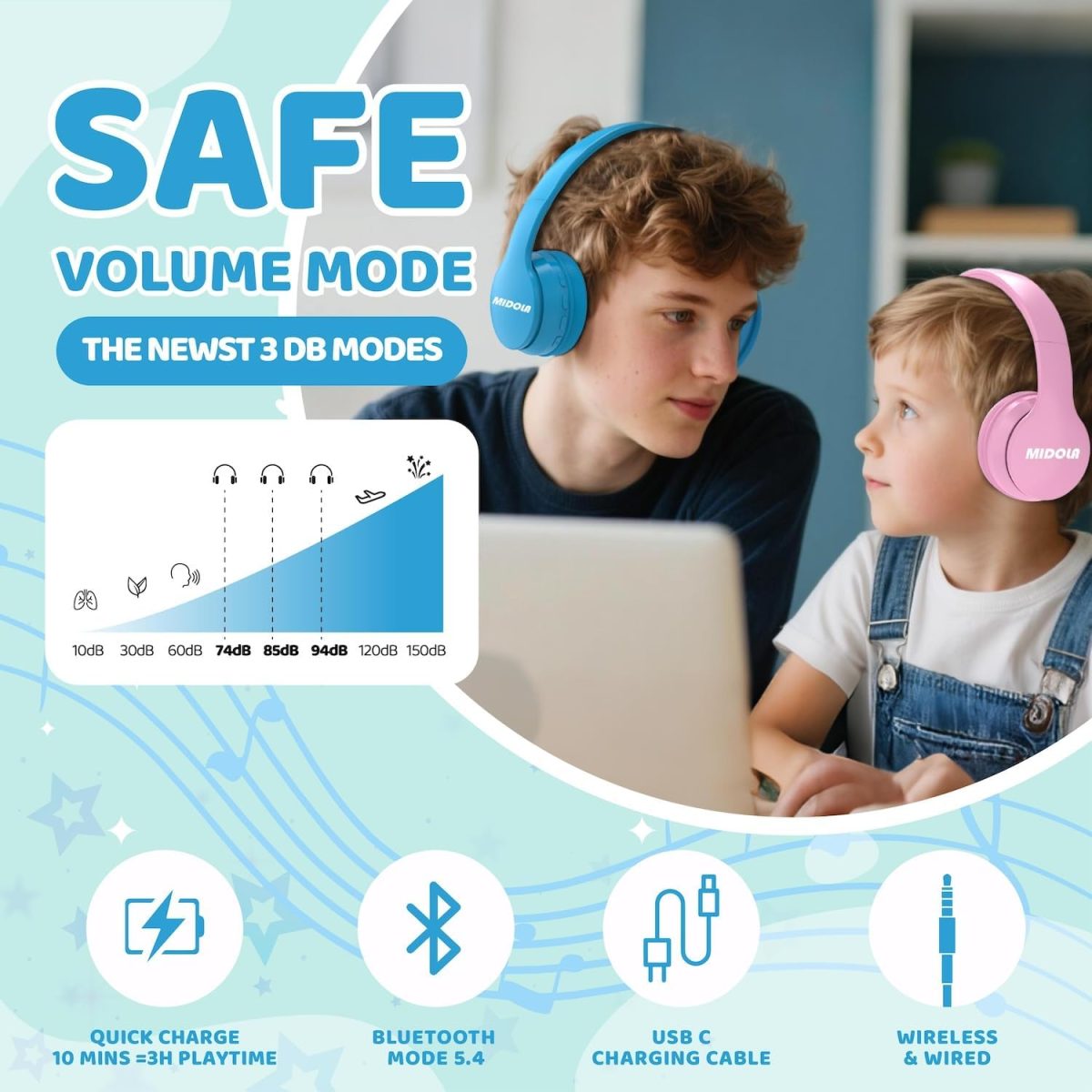 MIDOLA Kids Headphones Bluetooth 5.3 Wireless 60H Play Time Volume Limit 85/110dB Over Ear Foldable Protection Headset/Wired AUX Cord Mic for Children Boy Girl Travel School Phone Pad Tablet Blue - Image 2