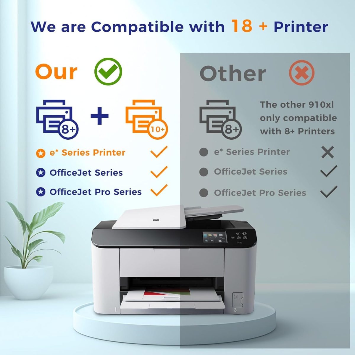 TOKYOINK 910XL Compatible Replacement for HP Ink 910XL Ink Cartridges Black Color Combo Pack for OfficeJet 8010 8010e 8015 8015e 8022 8022e OfficeJet Pro 8020 8020e 8025 8025e 8028 8028e 8035 8035e - Image 3