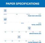 Hammermill Printer Paper, Premium Inkjet & Laser Paper 24 Lb, 8.5 x 11 - 1 Ream (500 Sheets) - 97 Bright, Made in the USA, 166140R - Image 2