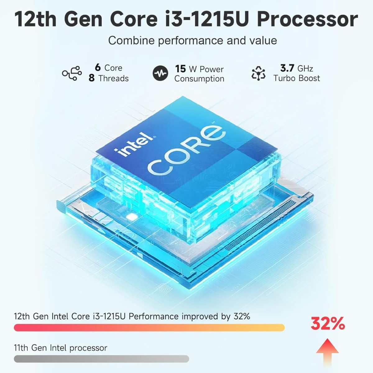NIMO 15.6" IPS FHD-Business-Laptop, Intel 6 Core i3-1215U 8GB RAM 256GB SSD (Beat i5-1135G7, Up to 4.4GHz) Computer with Backlit Keyboard Fingerprint 65W Type C Wi-Fi 6 Numpad Win 11 - Image 4