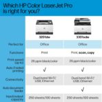 HP Color Laserjet Pro MFP 3301sdw Wireless All-in-One Color Laser Printer, Scanner, Copier, Best-for-Office (499Q3F) - Image 8