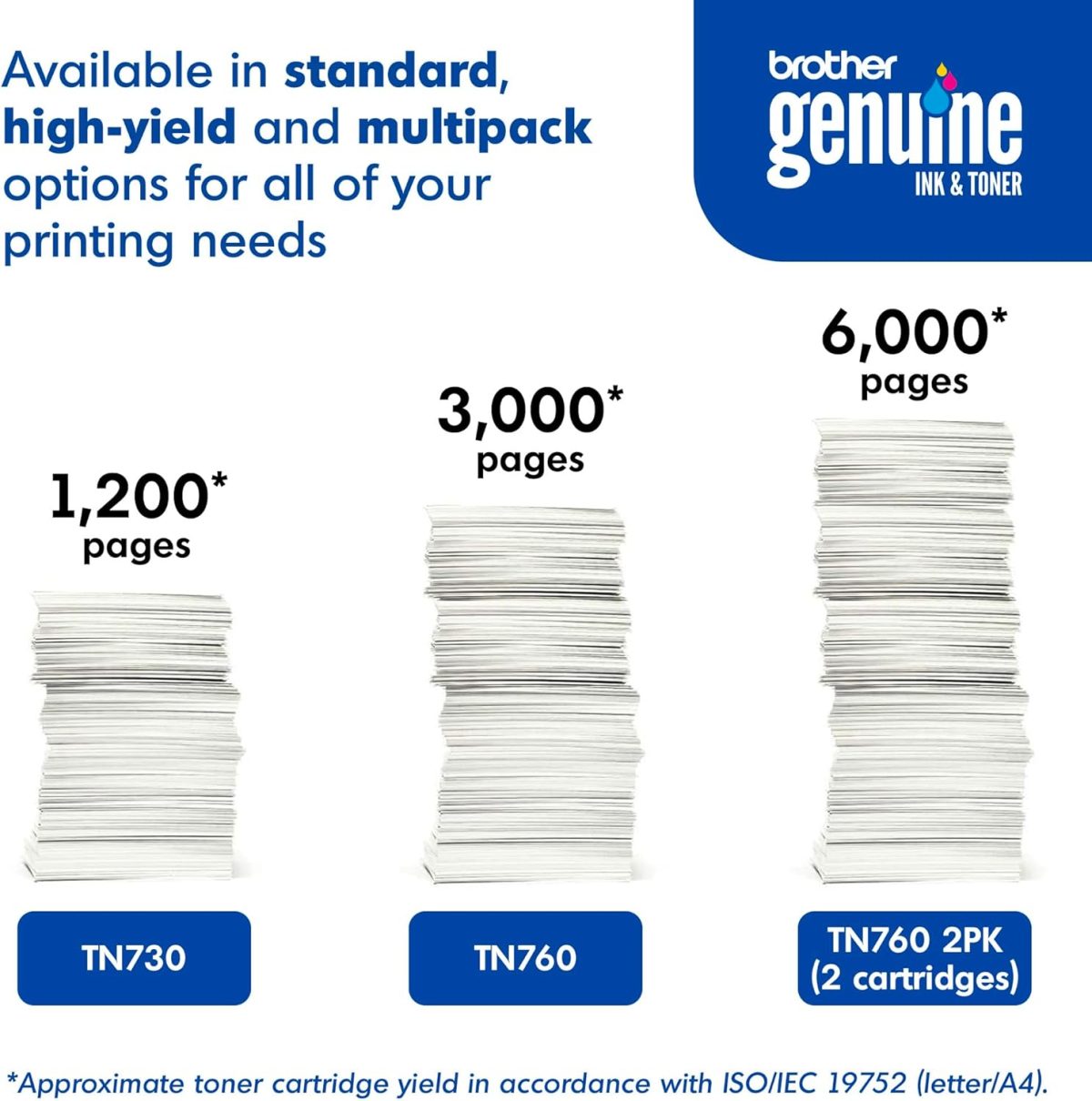 Brother Genuine High-Yield Black Toner Cartridge Twin Pack TN760 2Pk, TN7602PK,2 Pack - Image 7