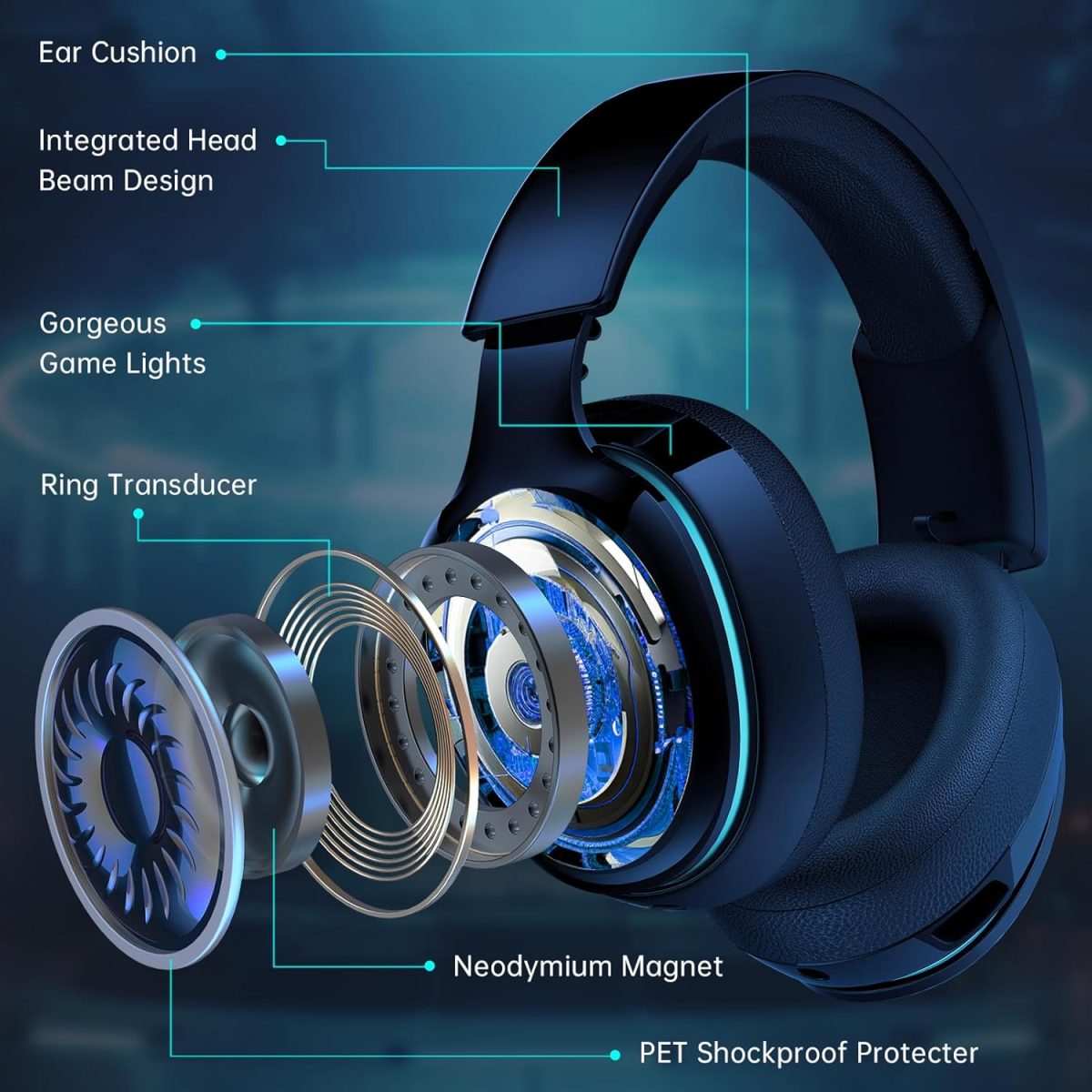 2.4GHz Wireless Gaming Headphones for PS5, PS4 Fortnite & Call of Duty/FPS Gamers, PC, Nintendo Switch, Bluetooth 5.3 Gaming Headset with Noise Canceling Mic, Stereo Sound, 40+Hr Battery -Black - Image 2