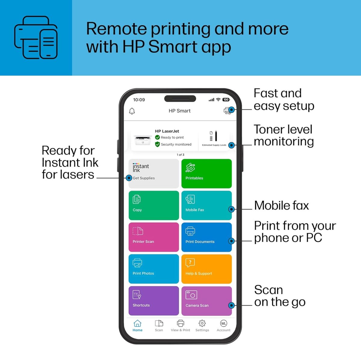 HP LaserJet MFP M140w Wireless Black & White Printer, Print, scan, copy, Fast speeds, Easy setup, Mobile printing, Best-for-small teams - Image 7