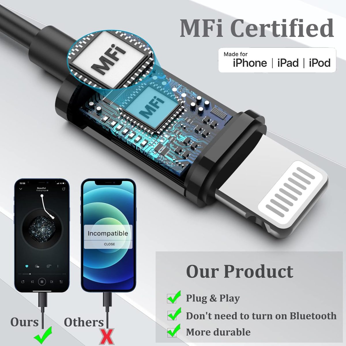 Guguearth Lightning Headphones for iPhone,MFi Certified in-Ear Lightning Earphones for iPhone,Magnetic Earbuds for iPhone with Mic Controller Compatible with iPhone 14 13 12 11 Pro Max XR 8 7 (Black) - Image 2