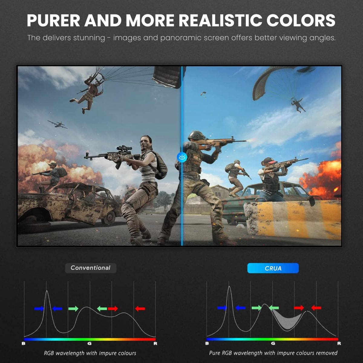 CRUA 27" Curved Monitor, FHD(1920x1080P) VA Panel, 100HZ, 120% sRGB Professional Computer Monitor, Narrow Bezels on Three Sides, Blue Light Filter, Office and Dormitory(HDMI, VGA)-Black - Image 5