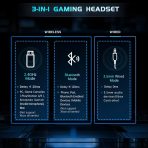 2.4GHz Wireless Gaming Headphones for PS5, PS4 Fortnite & Call of Duty/FPS Gamers, PC, Nintendo Switch, Bluetooth 5.3 Gaming Headset with Noise Canceling Mic, Stereo Sound, 40+Hr Battery -Black - Image 5