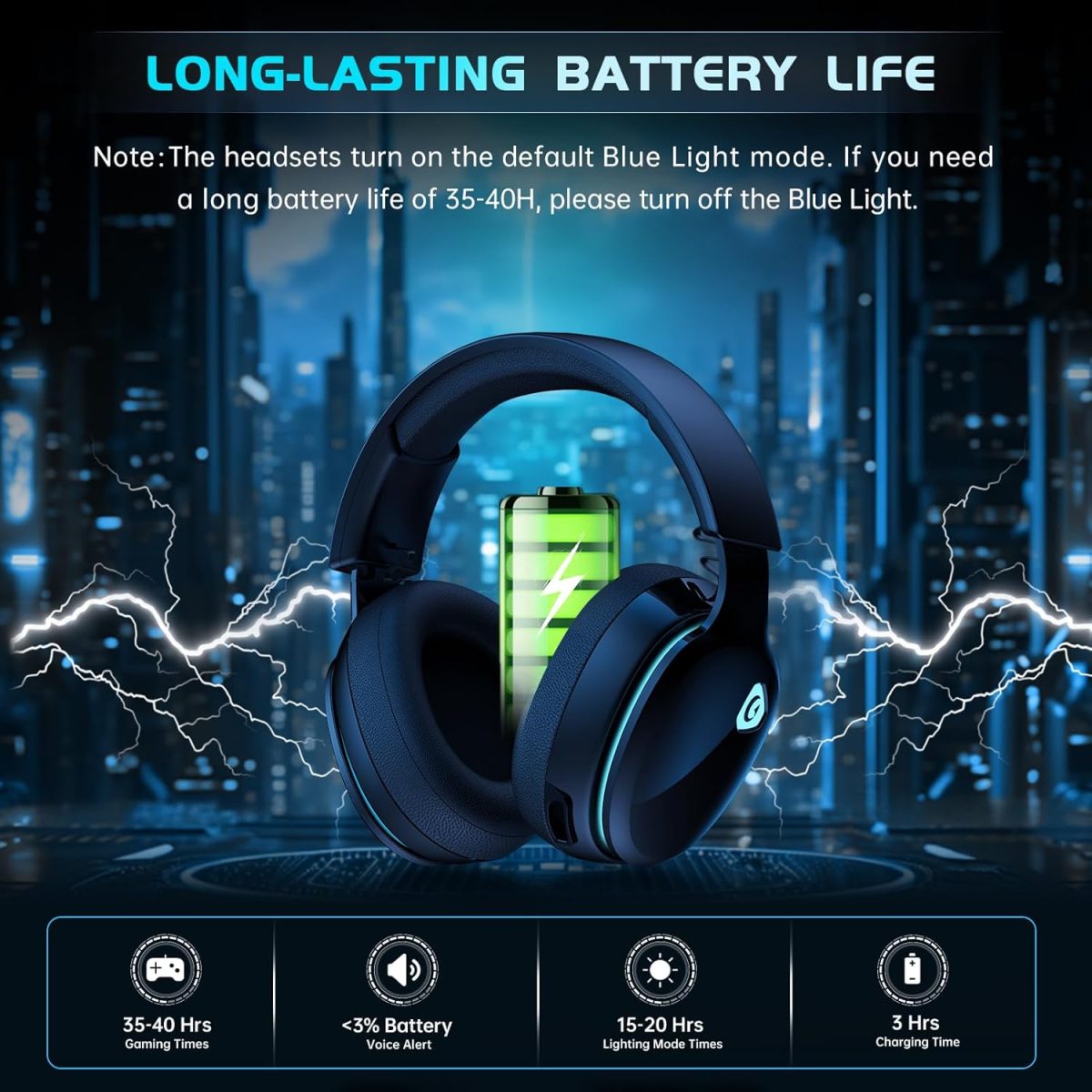 2.4GHz Wireless Gaming Headphones for PS5, PS4 Fortnite & Call of Duty/FPS Gamers, PC, Nintendo Switch, Bluetooth 5.3 Gaming Headset with Noise Canceling Mic, Stereo Sound, 40+Hr Battery -Black - Image 6