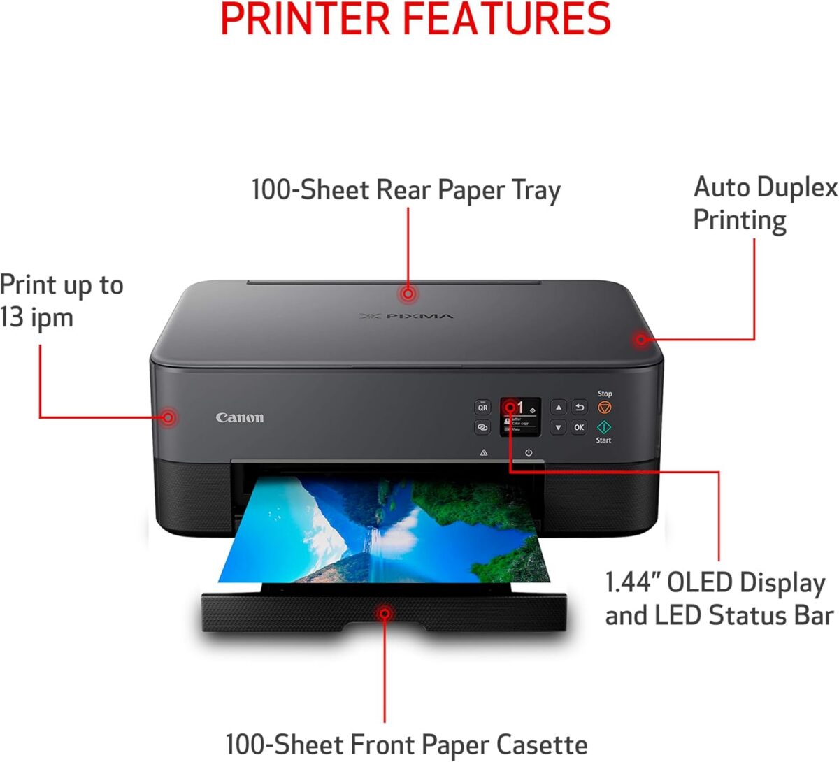 Canon PIXMA TS6420a All-in-One Wireless Inkjet Printer [Print, Copy, Scan], Works with Alexa - Image 3