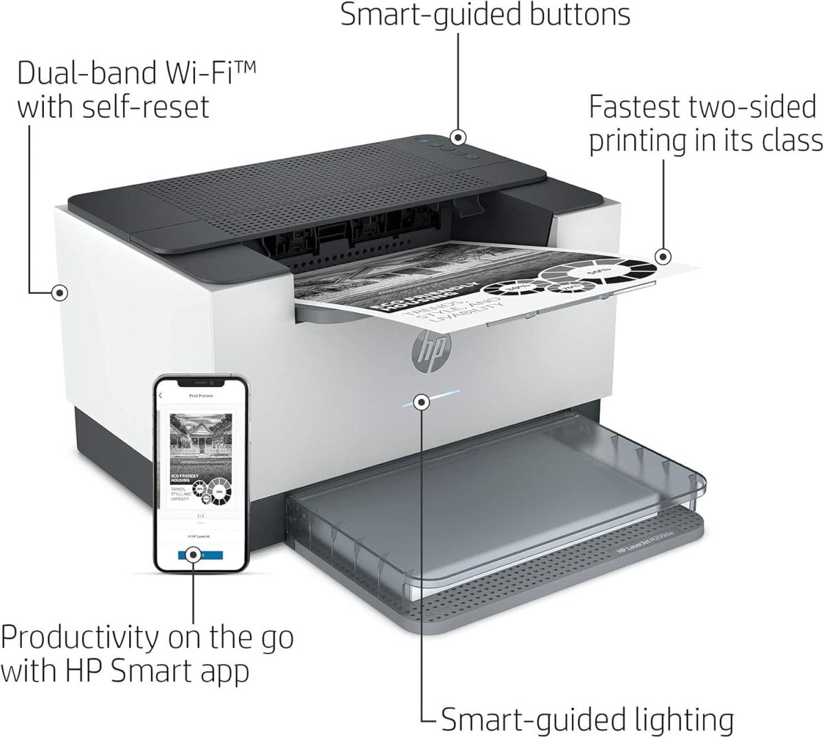 HP Laserjet M209dw Wireless Black & White Laser Printer, Single-Function, Print, Best for Home Office (Renewed) - Image 2