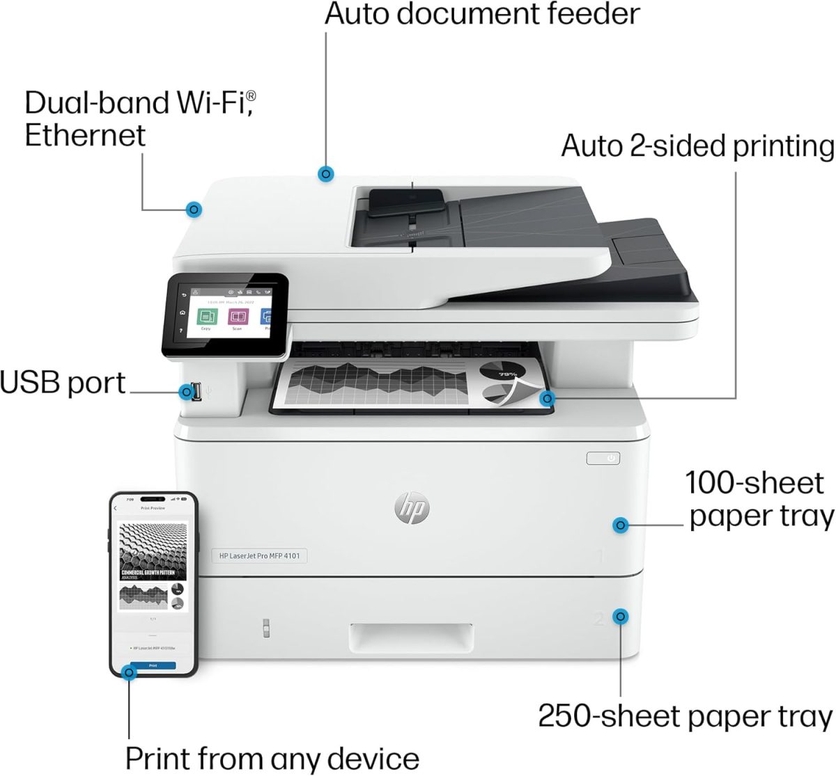 HP LaserJet Pro MFP 4101fdw Wireless Black & White All-in-One Laser Printer, Scanner, Copier, Fax, Best-for-Office (2Z619F) - Image 4