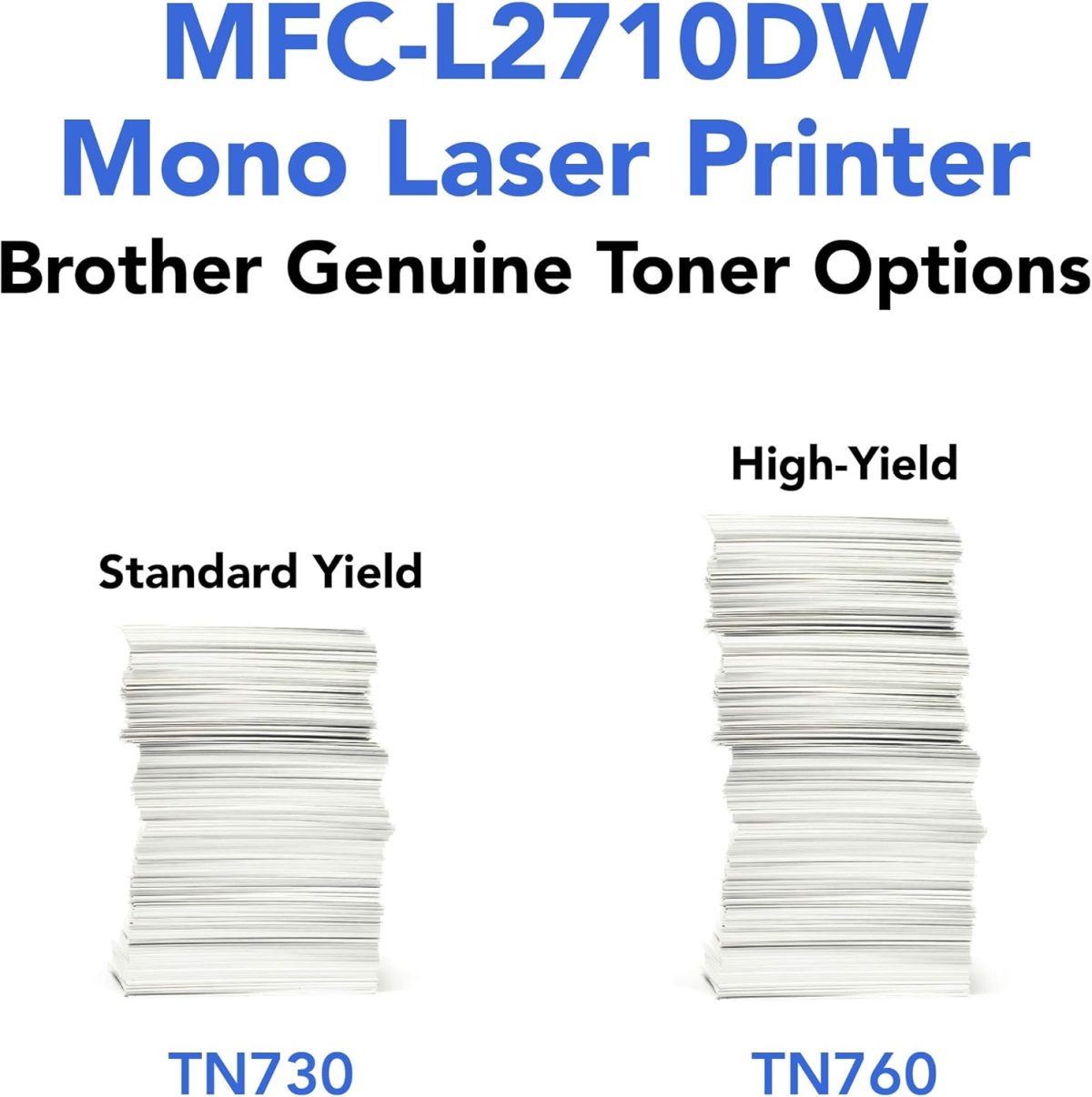 Brother Monochrome Laser Printer, MFCL2710DW, Wireless Networking, Duplex Printing, Includes 4 Month Refresh Subscription Trial and Amazon Dash Replenishment Ready - Image 3