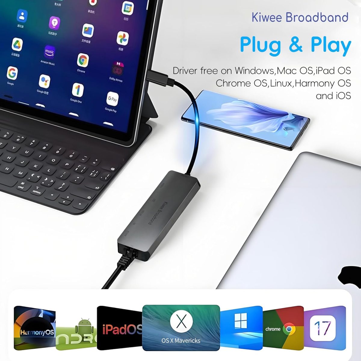 7-in-1 USB-C Hub with 5Gbps Ethernet, 100W PD Charging, 4K HDMI, 2 USB-A 3.2 Ports, SD/MicroSD Card Reader, Universal Dock for MacBook, Windows Laptop, iPad Pro, Chromebook (KB-USBC-5GH7) - Image 5