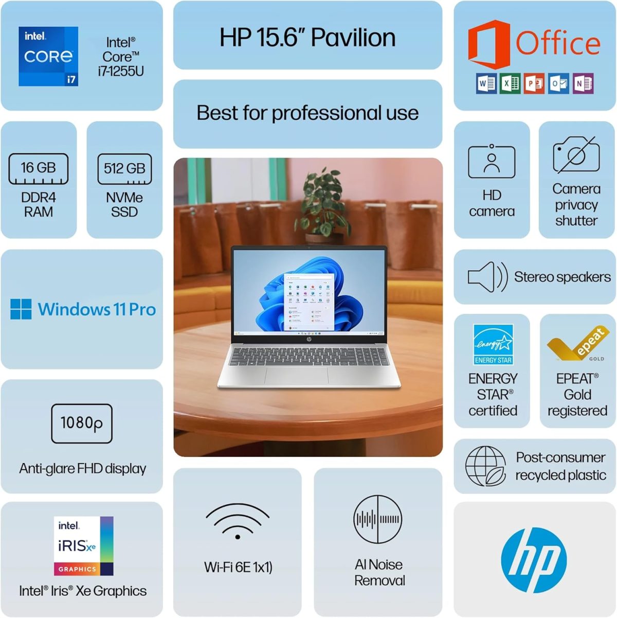 HP 2025 Flagship 15.6" FHD Touchscreen Laptop, 10-Core Intel i7 Processor, 16GB RAM, 1TB Storage (500GB SSD + 500GB Ext), Iris Xe Graphic WiFi, HubxcelAccessory, Win 11 Pro w/Lifetime Microsoft Office - Image 3