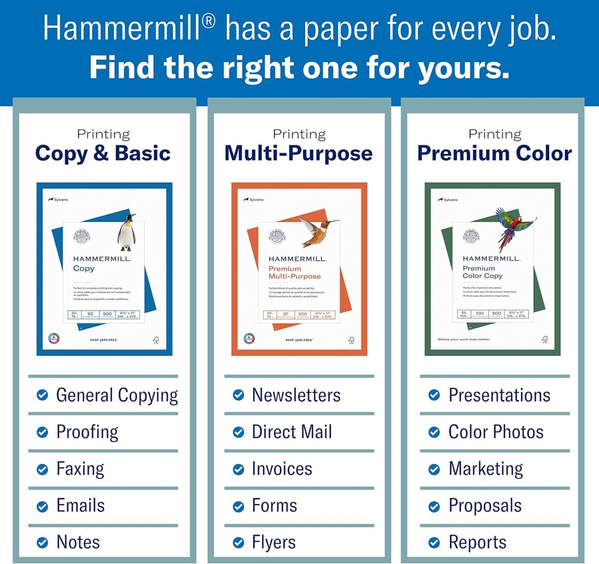 Hammermill Printer Paper, 20 Lb Copy Paper, 8.5 x 11 - 3 Ream (1,500 Sheets) - 92 Bright, Made in the USA, 500 Count (pack of 3) - Image 3