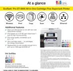 Epson EcoTank Pro ET-5850 Wireless Color All-in-One Supertank Printer with Scanner, Copier, Fax and Ethernet, White - Image 2